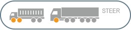 Wheel Tyres TR666 Steer Commercial Truck Tire